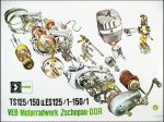 SZERELÉSI ÁBRA MZ150 (Motor-robogó alkatrész)